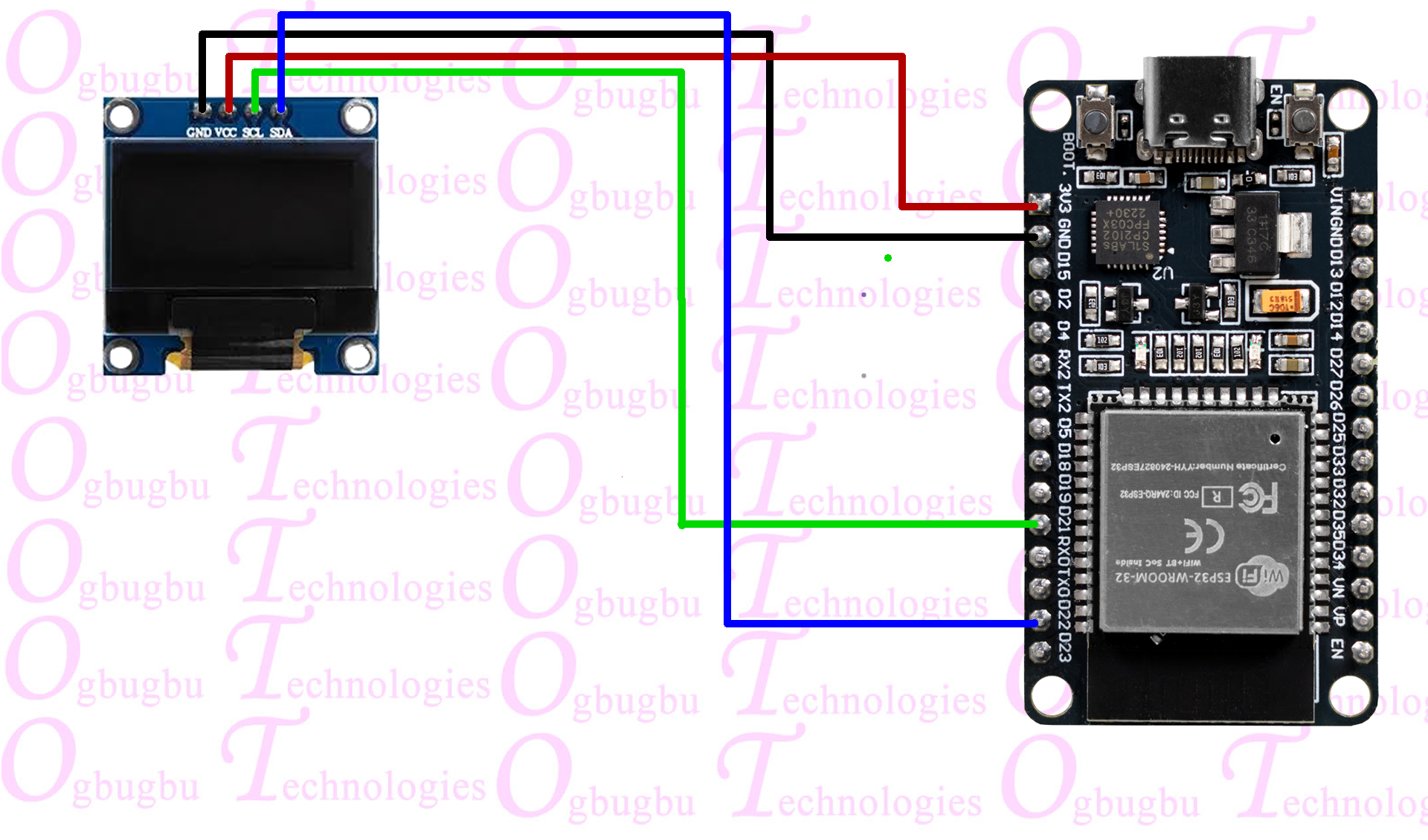 https://diy.ogbugbu-technologies.com.ng/