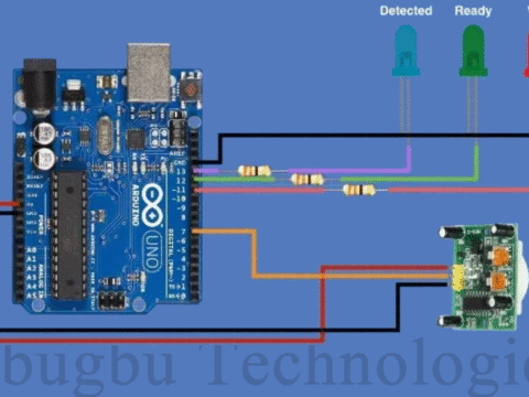 https://diy.ogbugbu-technologies.com.ng/