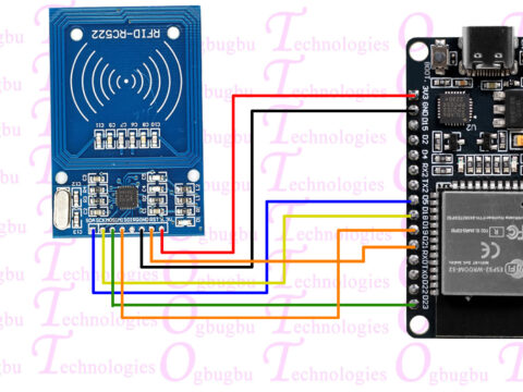 https://diy.ogbugbu-technologies.com.ng/
